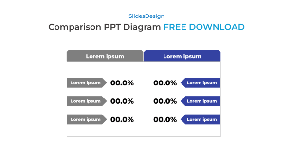 comparison diagram ppt template