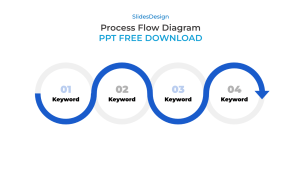 process flow ppt diagram free download_1