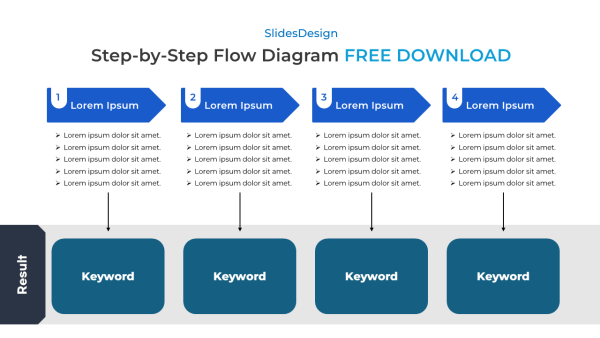 step-by-step flow diagram free_title