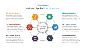 Hub and Spoke Diagram