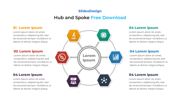 Hub and Spoke Diagram