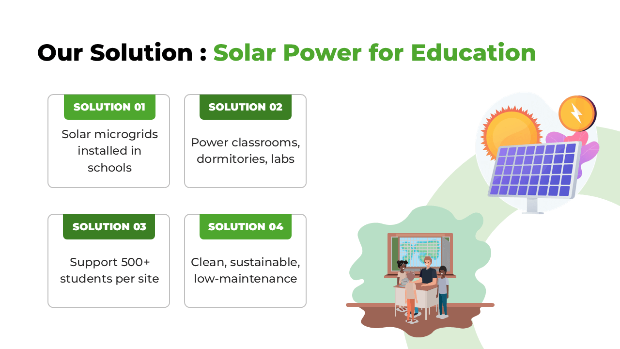nonprofit pitch deck template_5