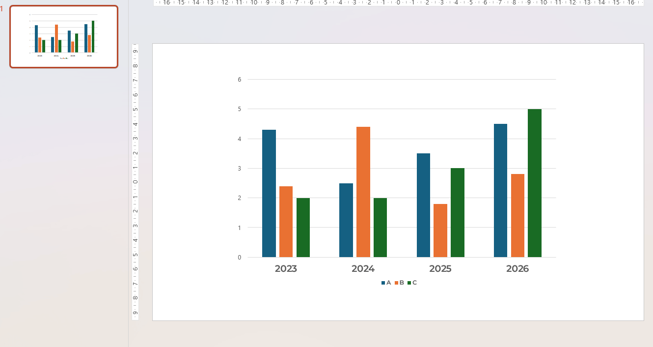 powerpoint has excelgraph compared to Canva