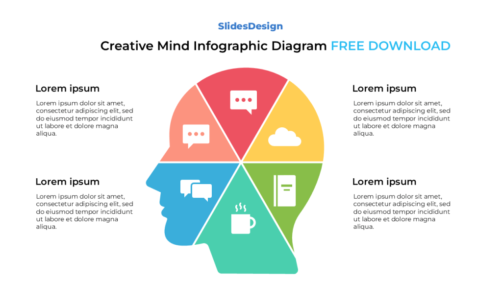 Creative Mind Infographic (1)