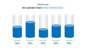 3D Cylinder Chart