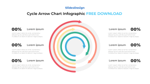 Cycle Arrow Chart Infographic