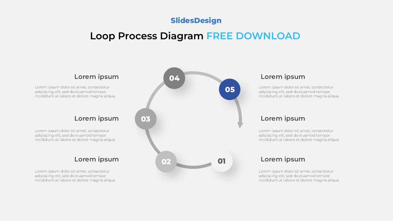 Loop Process Diagram